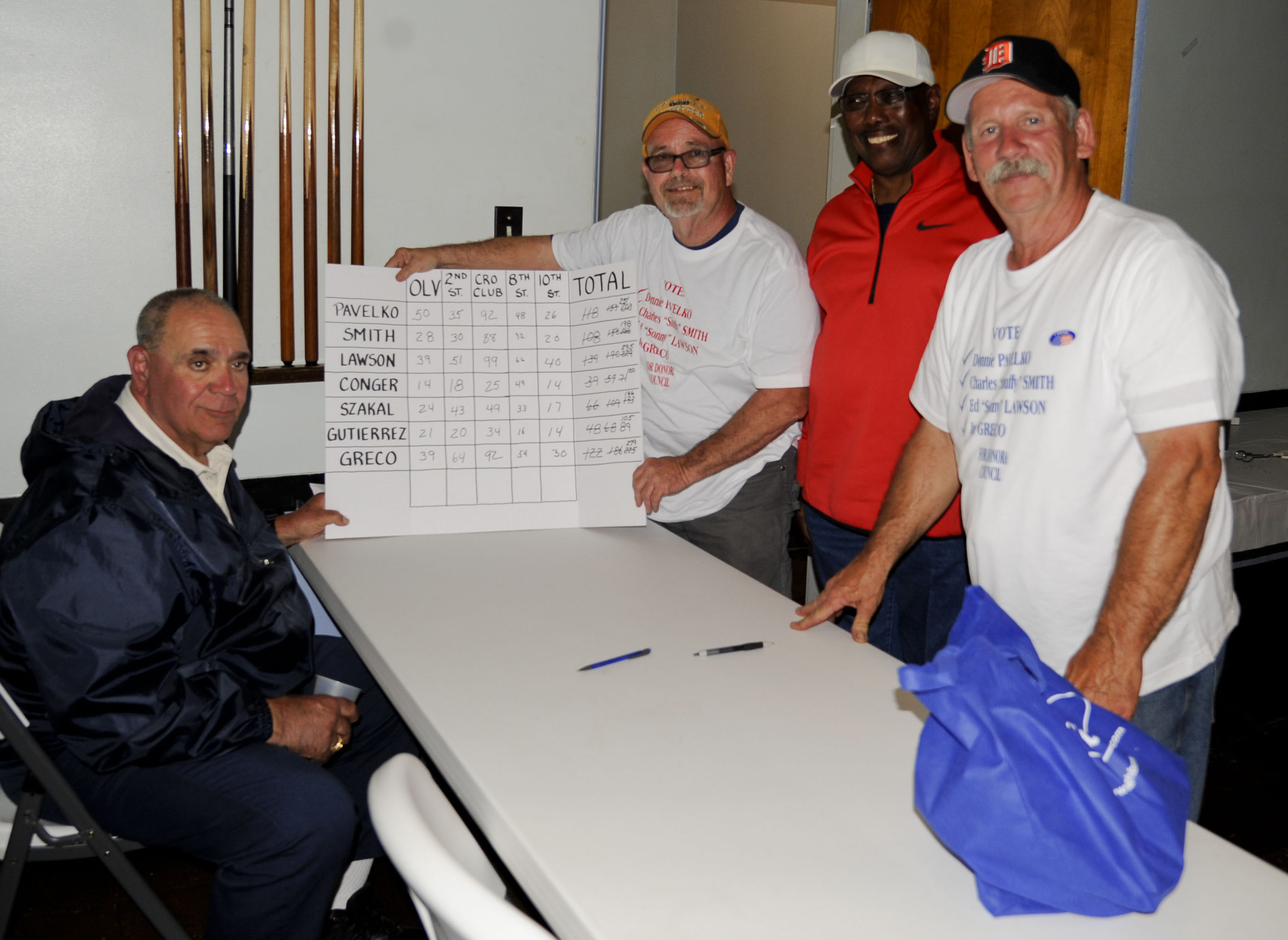 Donora incumbents swept out of office Mon Valley Independent