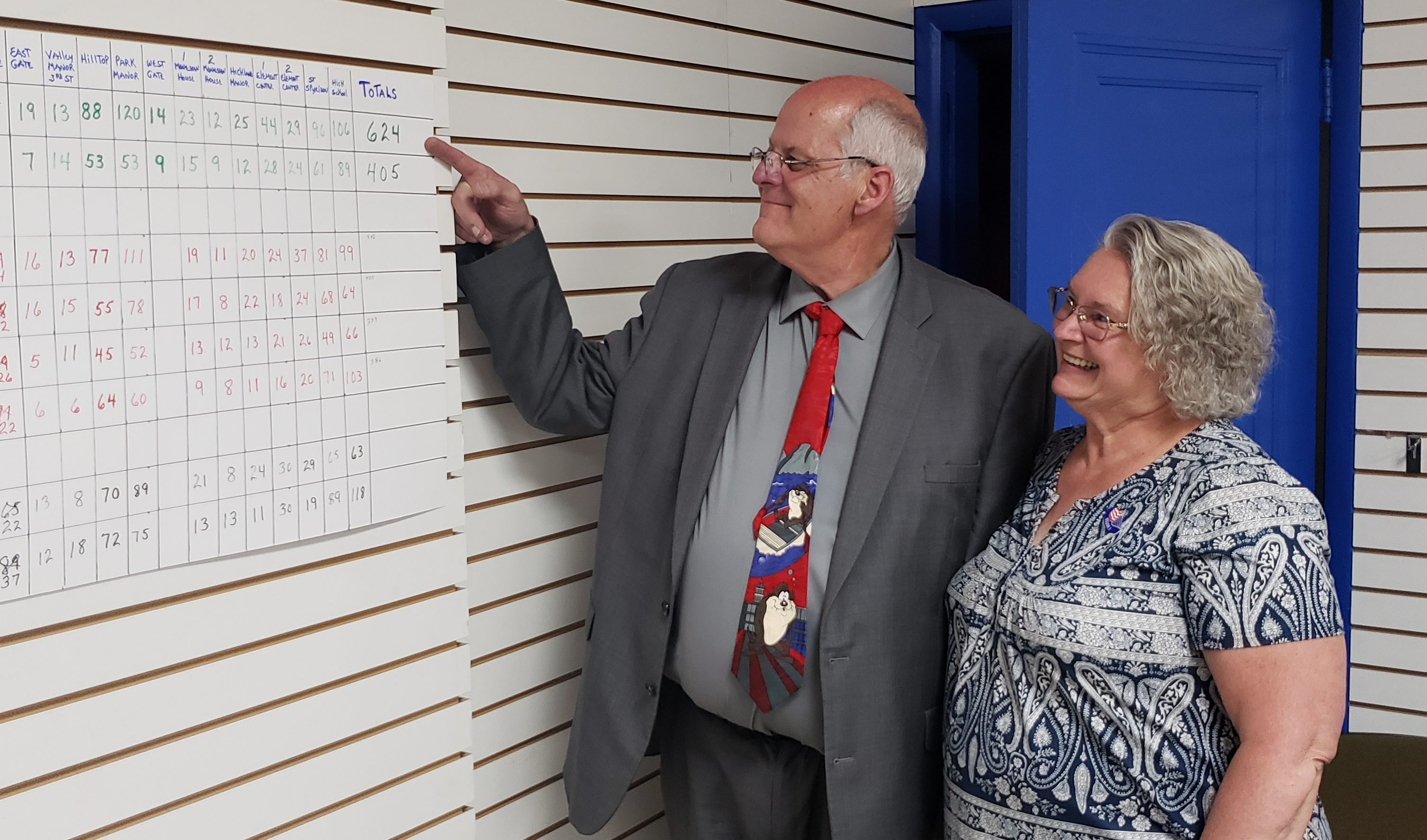 Mozer wins in Monessen Mon Valley Independent